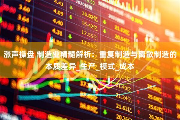 涨声操盘 制造业精髓解析：重复制造与离散制造的本质差异_生产_模式_成本